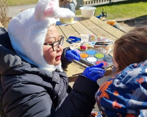 Ansiktsm&aring;lning